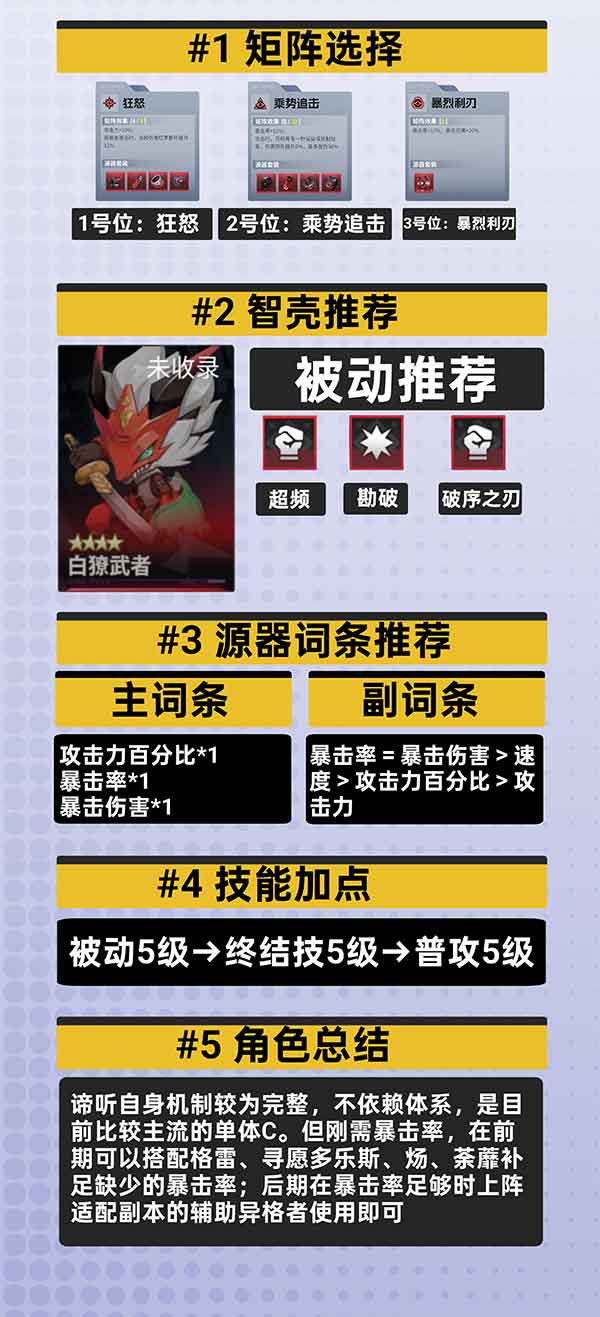 伊瑟谛听怎么培养 谛听PVE养成攻略