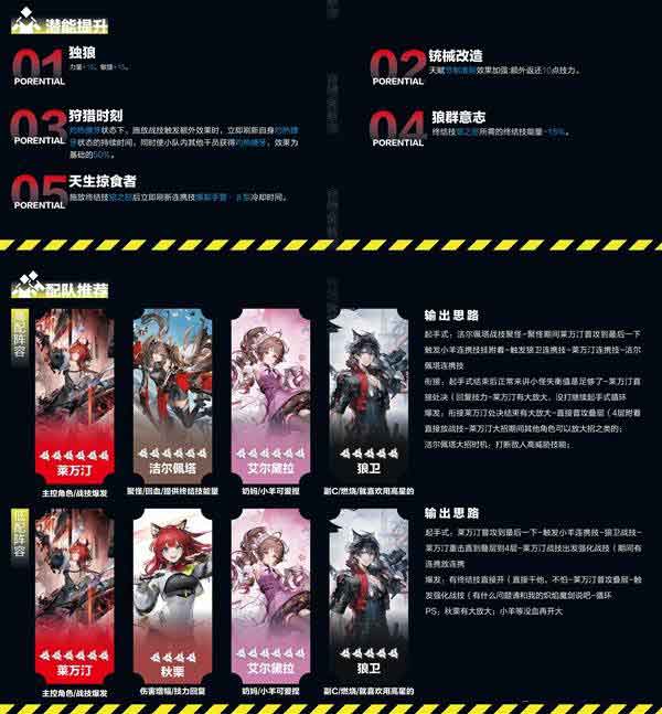 《明日方舟终末地》狼卫养成攻略一图流