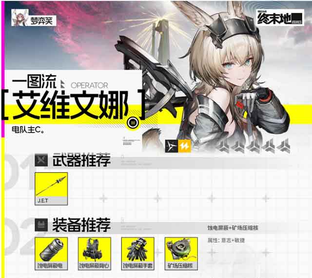 明日方舟终末地艾维文娜培养攻略一图流